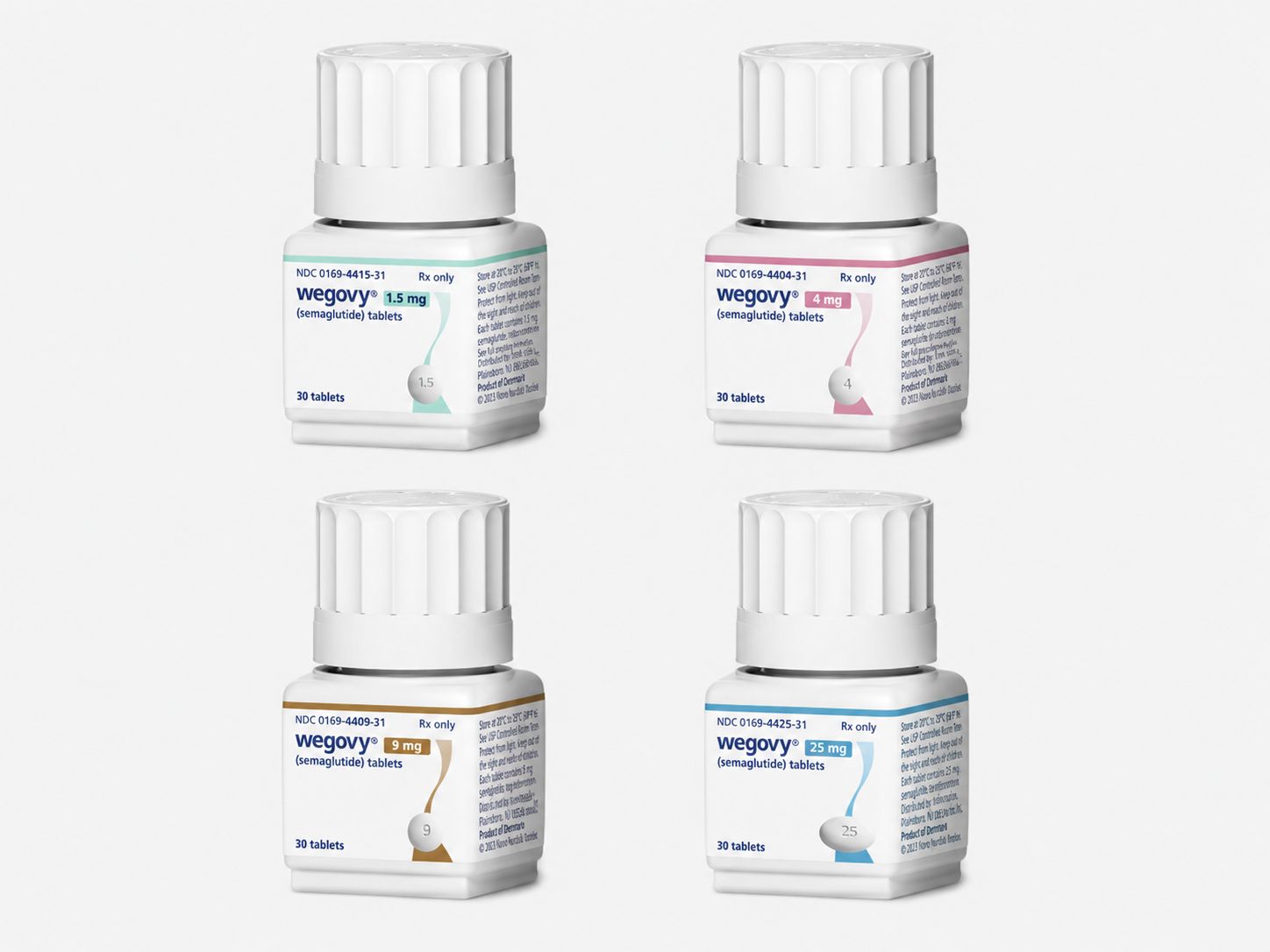 Wegovy Pill